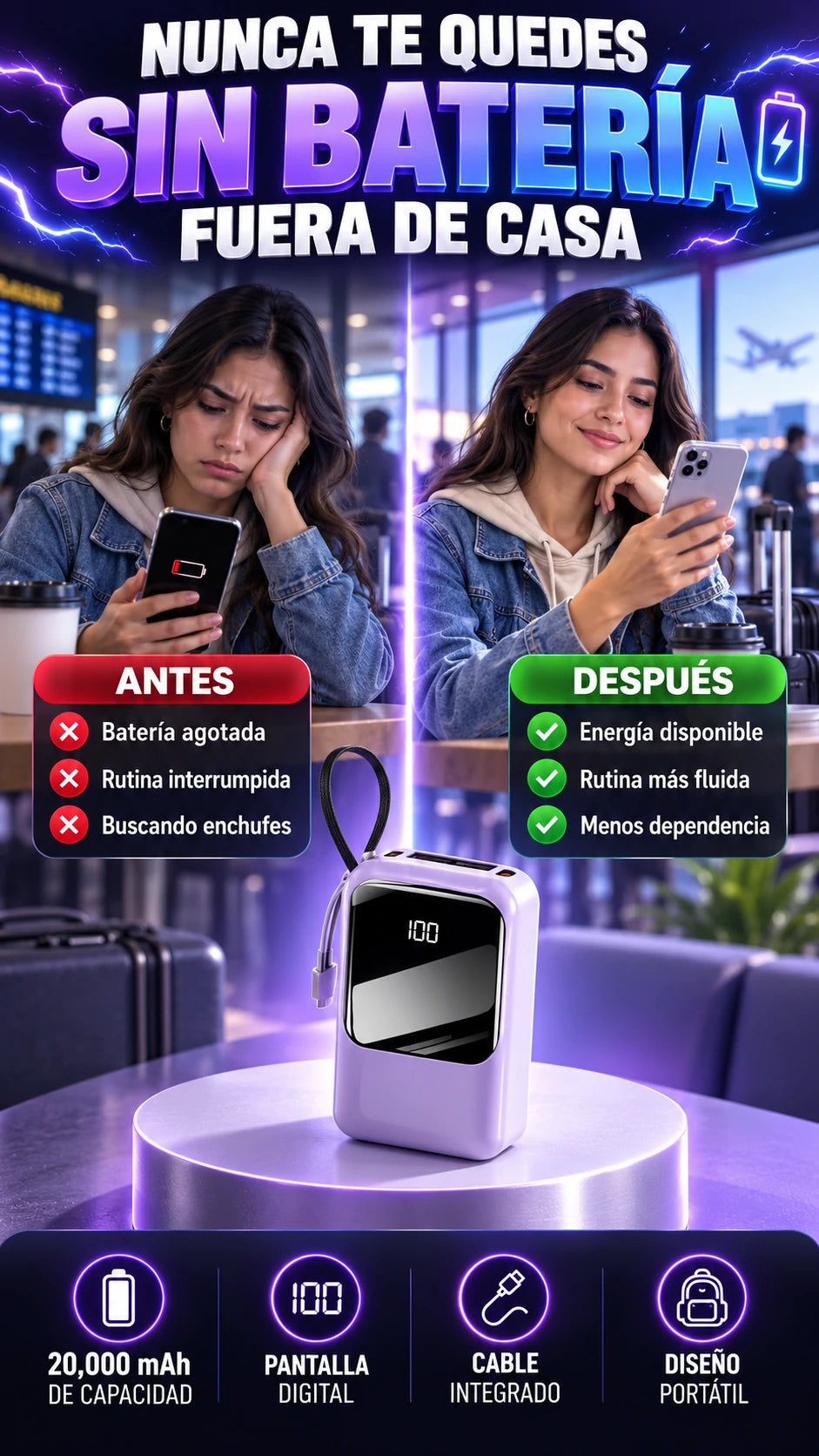 Power Bank Portátil de 20,000 mAh — Energía disponible fuera de casa