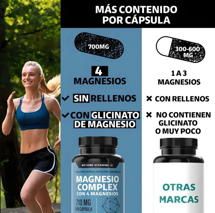 Complejo con 4 magnesios de alta absorción 710 mg | Glicinato de magnesio para nervios, malato para energía, suplemento para apoyar la salud muscular | 60 cápsulas