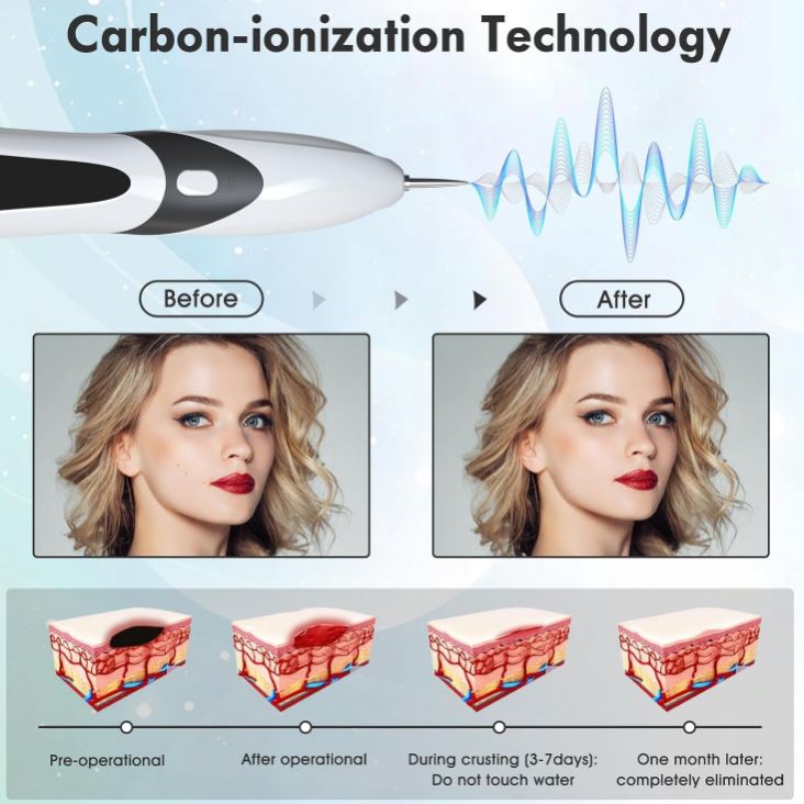 ClearSkin Pro™ – Elimina Manchas, Verrugas y Tatuajes Desde Casa