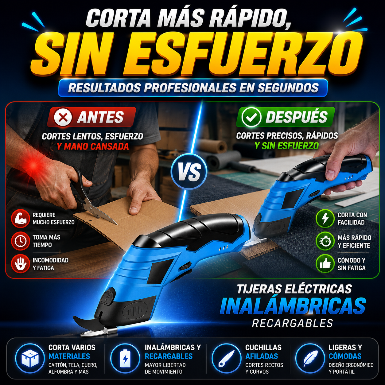 Tijeras Eléctricas Inalámbricas Recargables — Corta materiales con menos esfuerzo