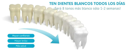 KIT LED para blanqueamiento Dental en 15 minutos