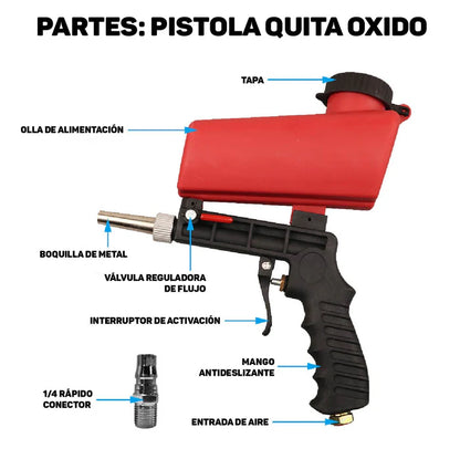 PISTOLA QUITA ÓXIDO 🚀