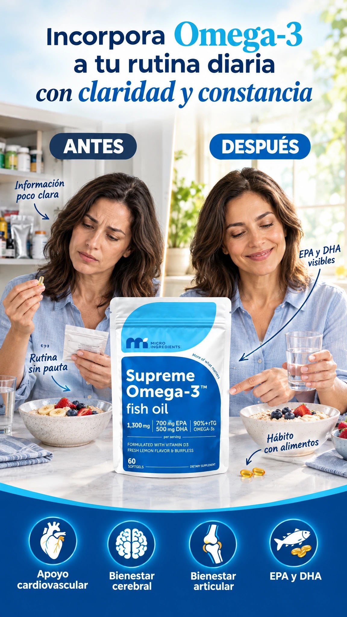 Omega-3 para tu rutina diaria — Apoyo nutricional para corazón, cerebro y articulaciones con Micro Ingredients