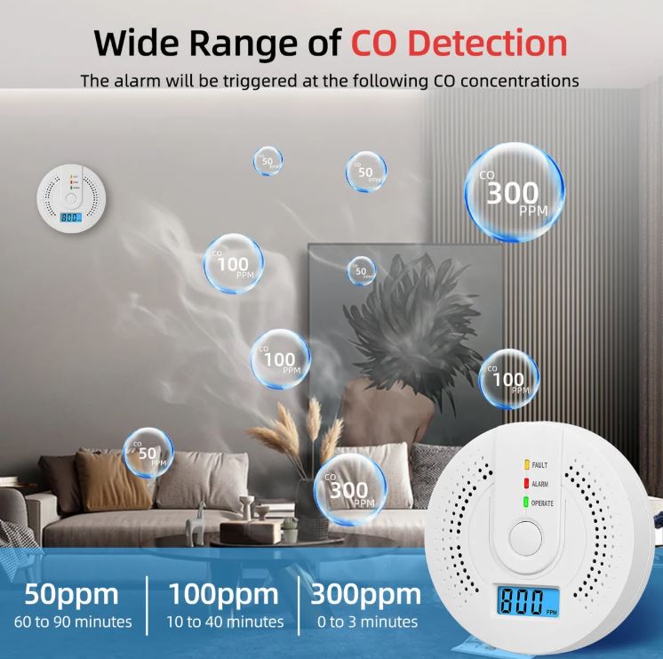 Guardian CO Alert™:¡Protección inmediata contra el monóxido de carbono invisible!