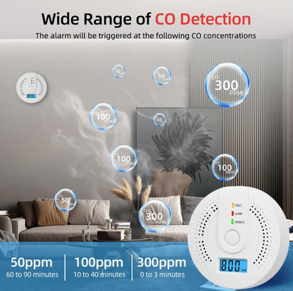 Guardian CO Alert™:¡Protección inmediata contra el monóxido de carbono invisible!
