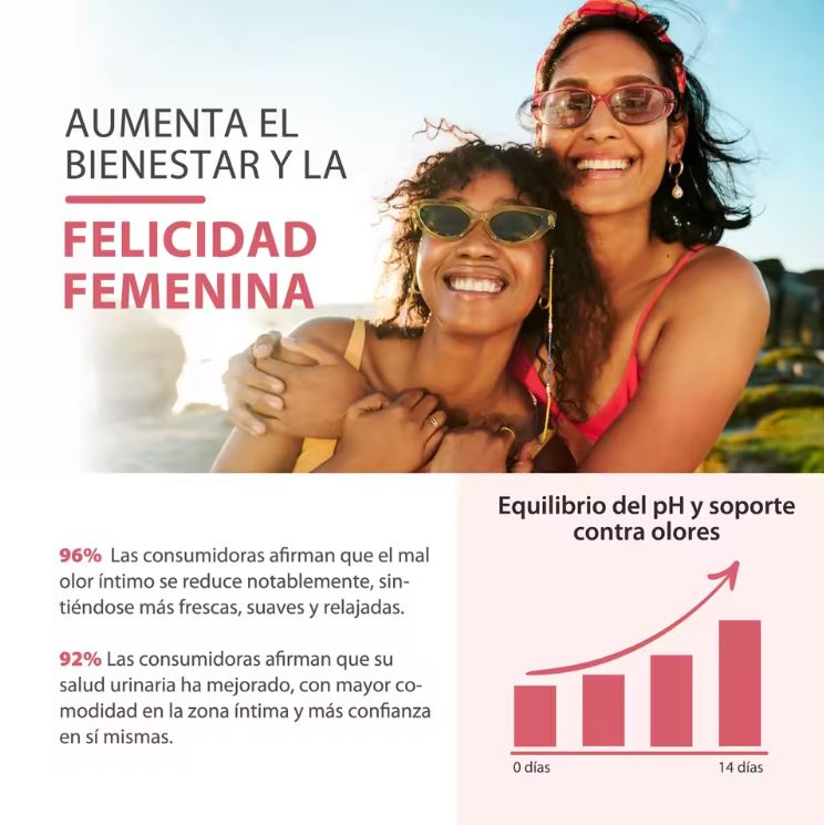 IntiMax ProBio™:Equilibrio íntimo + digestivo en una sola cápsula