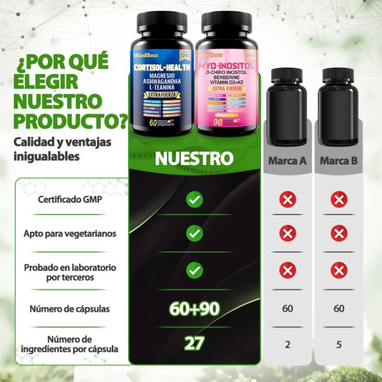 ZenPower Duo™:El combo premium que combina Ashwagandha, Magnesio, Inositol y más