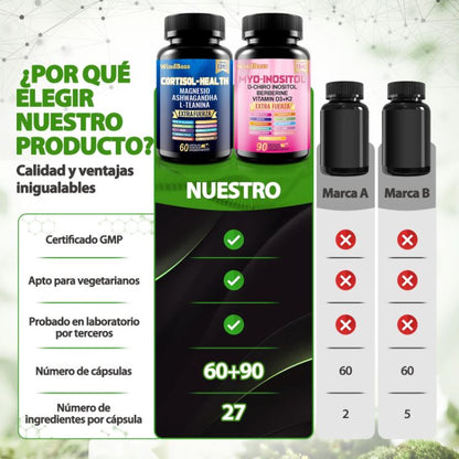 ZenPower Duo™:El combo premium que combina Ashwagandha, Magnesio, Inositol y más