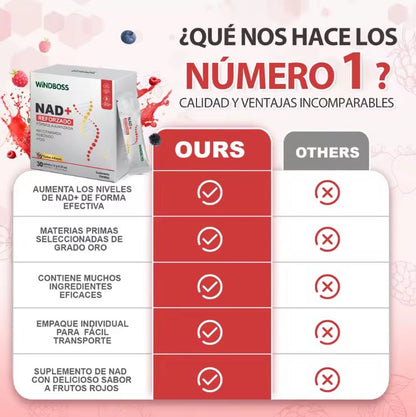 Windboss Suplemento líquido de NAD+ | Versión en sobres | 30 unidades | Parte de una rutina diaria para el bienestar y energía natural