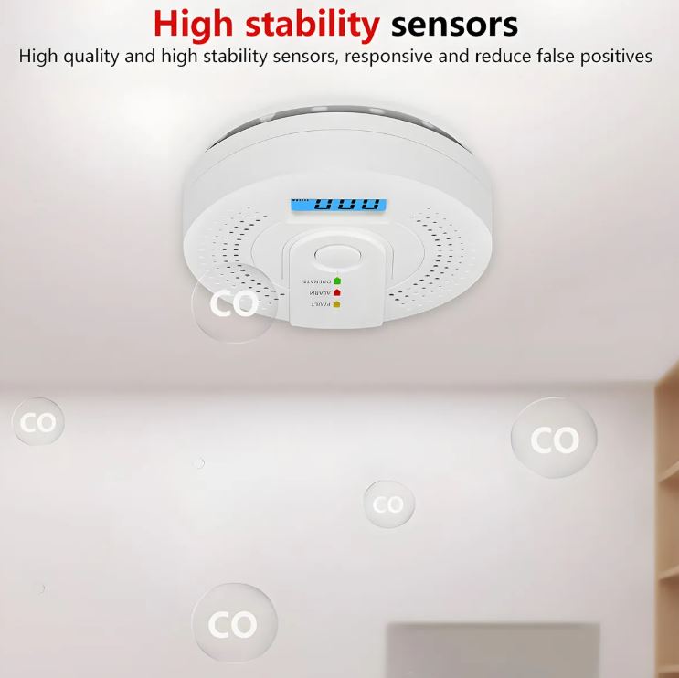 Guardian CO Alert™:¡Protección inmediata contra el monóxido de carbono invisible!