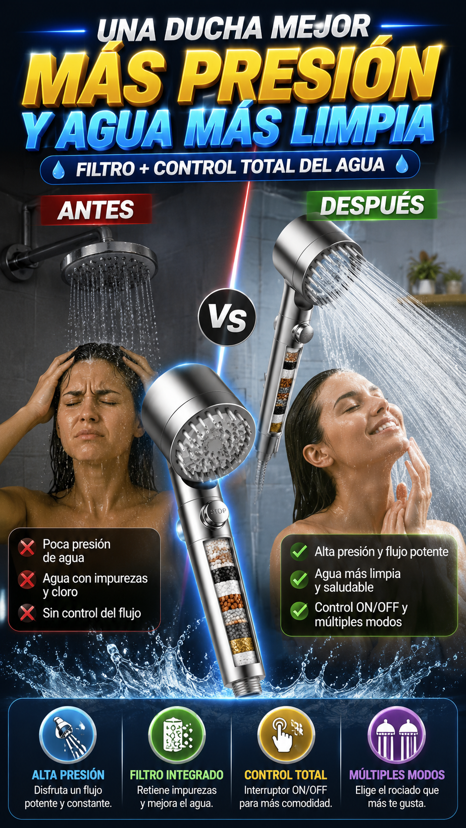 Cabezal de Ducha con Filtro — Más comodidad y mejor flujo al bañarte