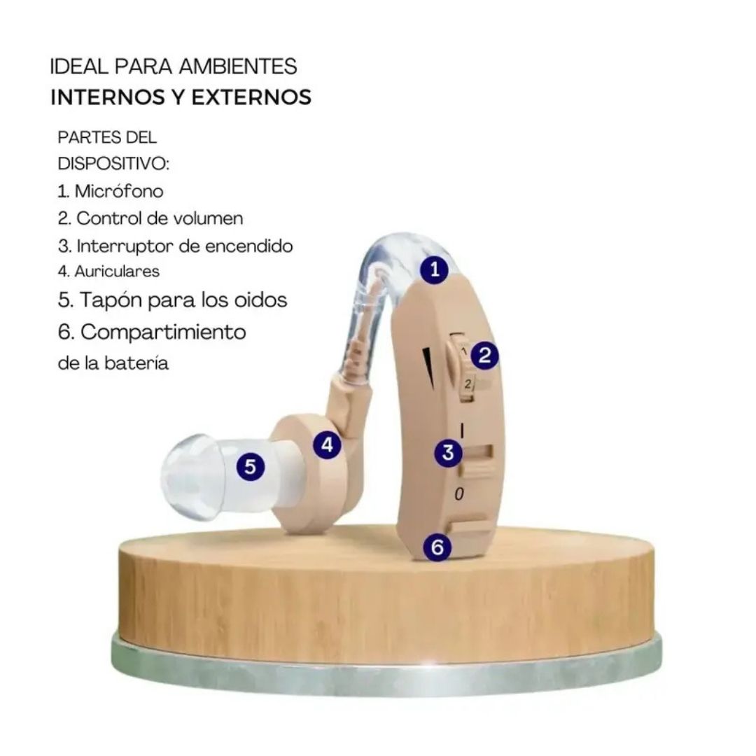Amplificador de Sonido, Diseño Discreto con Rango de Frecuencia de 200-5000 Hz, Incluye 3 Cojines y 2 Pilas de Botón | Fácil de Operar.