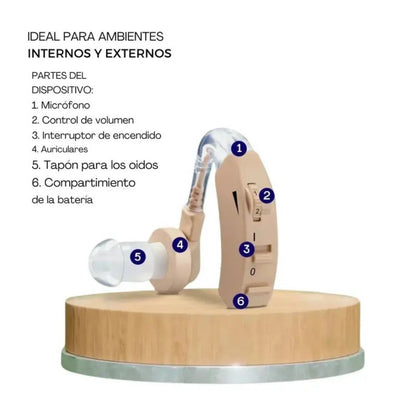 Amplificador de Sonido, Diseño Discreto con Rango de Frecuencia de 200-5000 Hz, Incluye 3 Cojines y 2 Pilas de Botón | Fácil de Operar.
