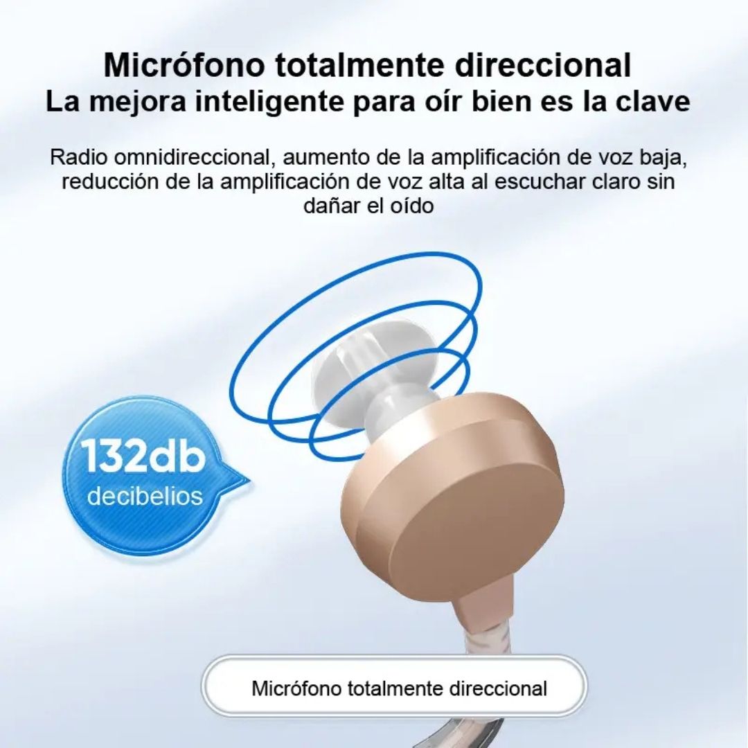 Amplificador de Sonido, Diseño Discreto con Rango de Frecuencia de 200-5000 Hz, Incluye 3 Cojines y 2 Pilas de Botón | Fácil de Operar.