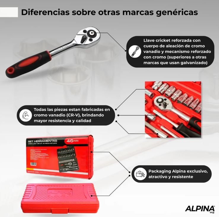 ToolMaster Pro 46:🧰🔧💪 Juego de Llaves de Vaso en Acero de Vanadio